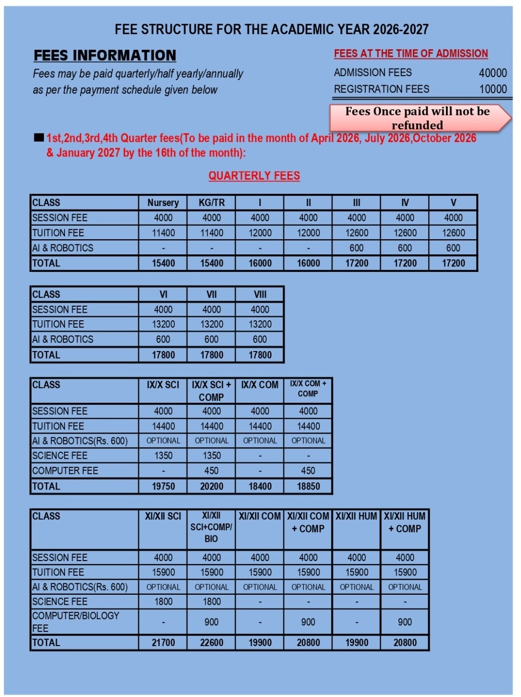 fee structure